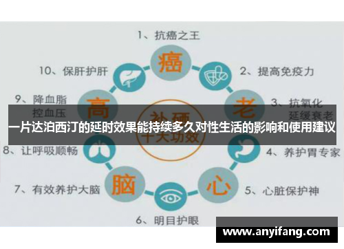 一片达泊西汀的延时效果能持续多久对性生活的影响和使用建议